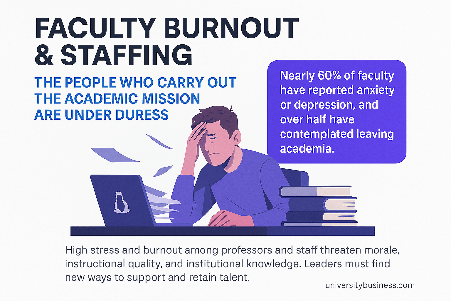 20250628_1044_Faculty Burnout Crisis_remix_01jyvt1h3nftwv09tj9x42t2ab (1)
