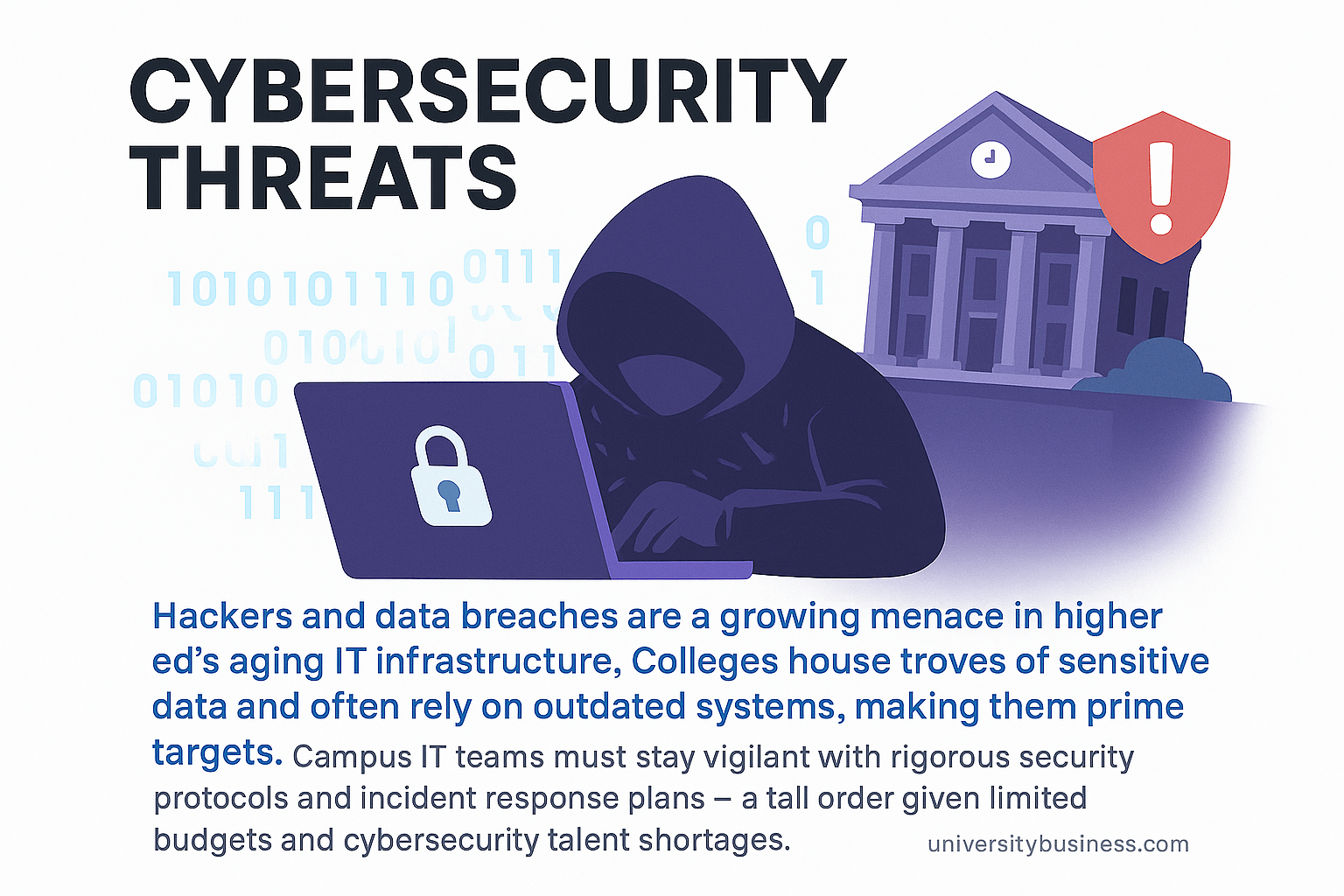 20250628_1043_Cybersecurity Threats in Higher Ed_remix_01jyvt2ec4e7ftedneez1a1ck2 (1)