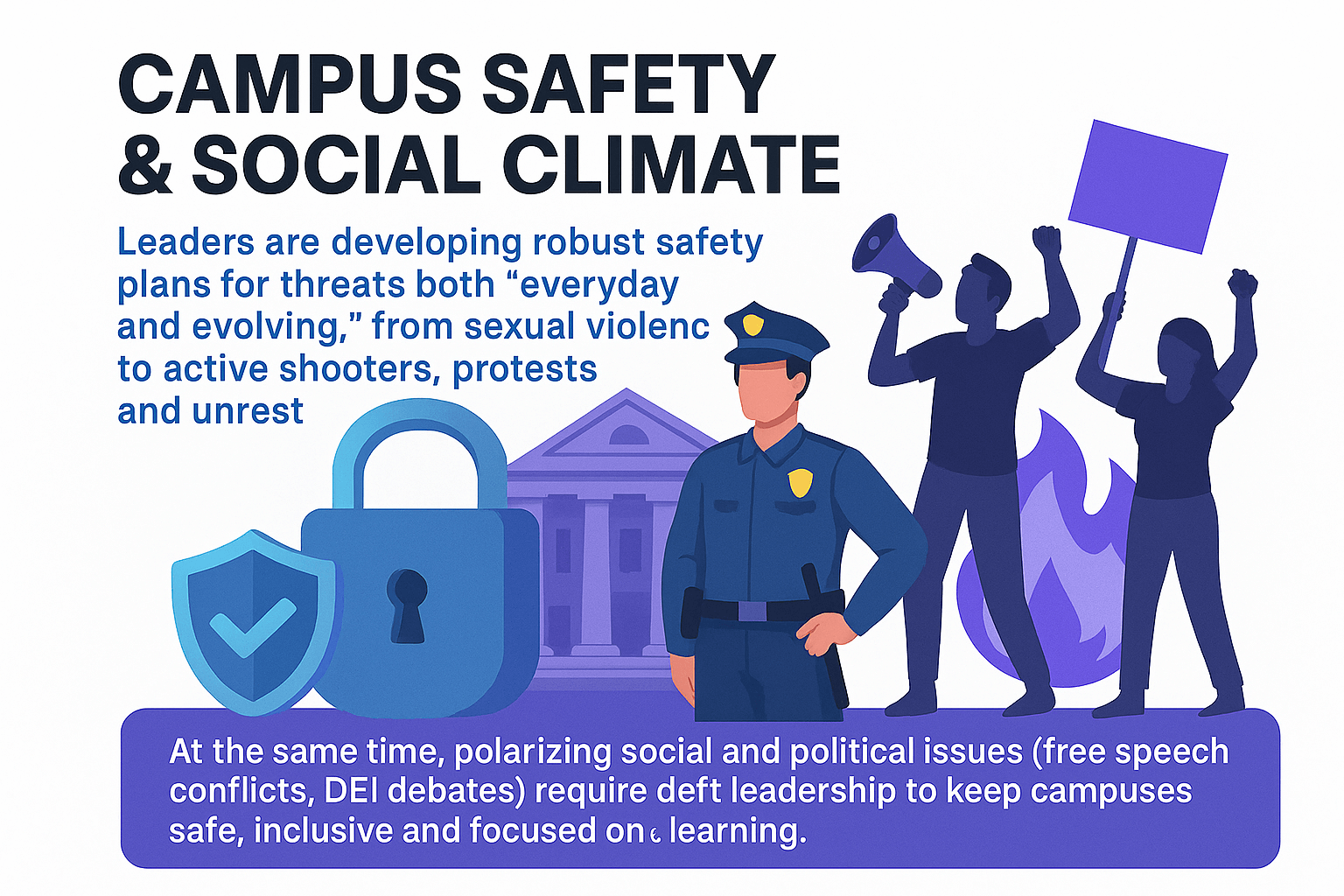 20250628_1056_Campus Safety Challenges_remix_01jyvtr039eg1tp261zsqpjq0n (1)